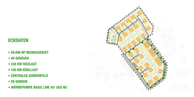 Plan de situation de la zone de construction avec la boucle de distribution et le champ de sondes central, ainsi que les données clés